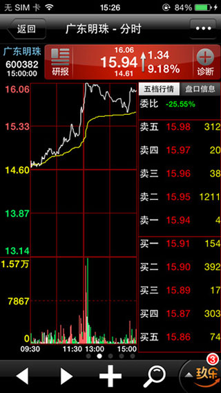 中国银河证券玖乐ios版 