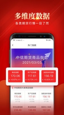 中信期货专业版