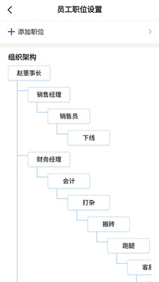 六台阶发展期版