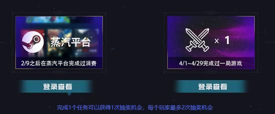 DOTA2荣耀之赏活动怎么参加