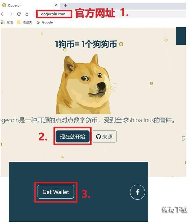 2021狗狗币挖矿教程（windows）视频：doge狗狗币怎么挖矿[多图]图片2