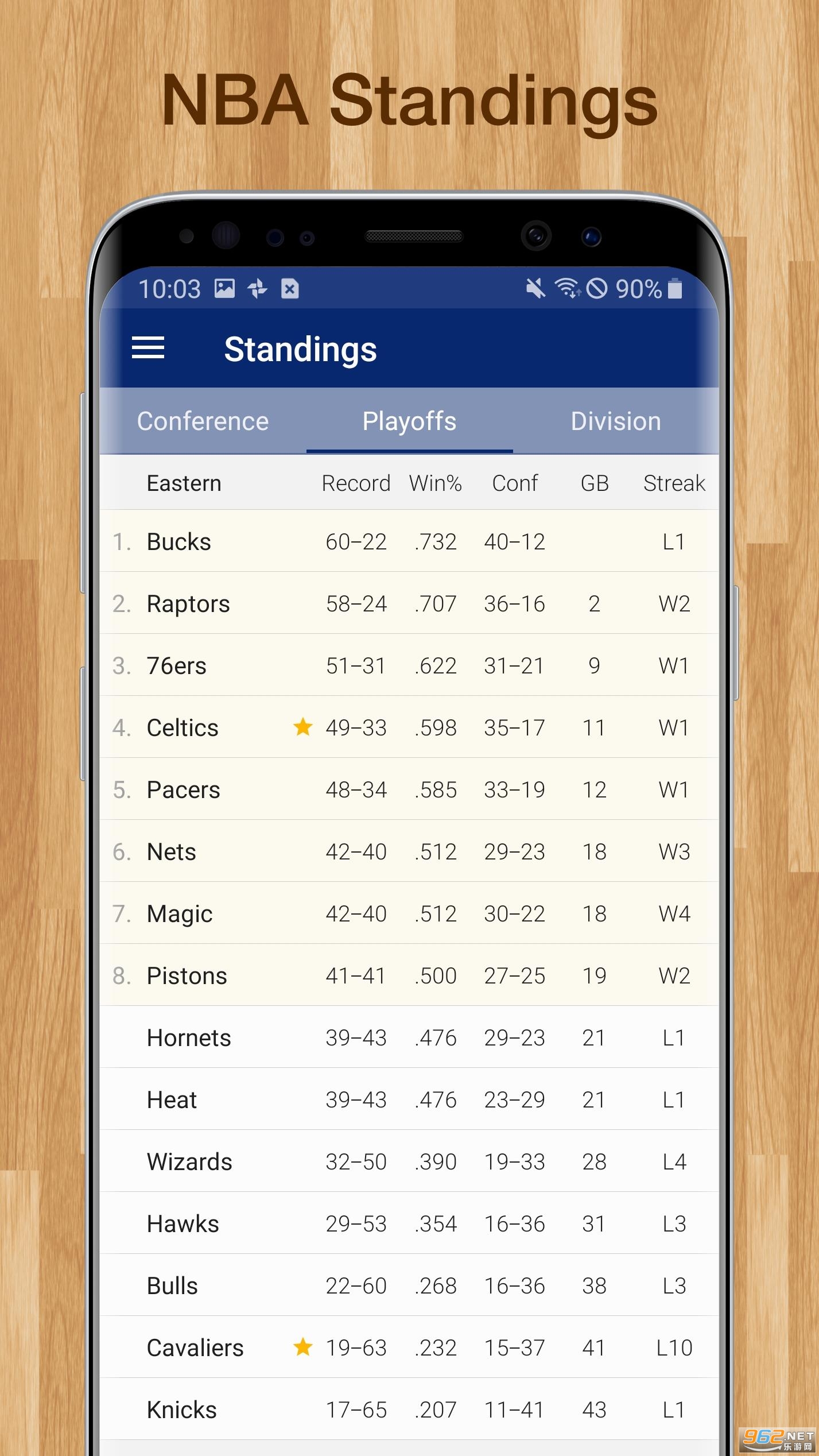 basketball nba live scores