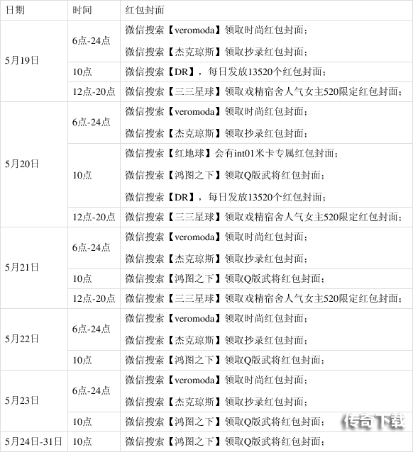 微信520红包封面序列号最新汇总 2021微信红包520封面免费领取大全图片2