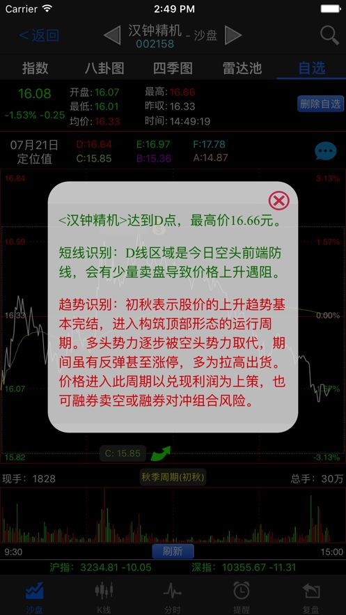 股票短线王app下载 