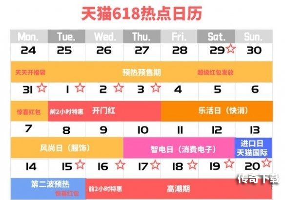 2021天猫618活动什么时候开始？天猫淘宝618活动时间一览[多图]图片2