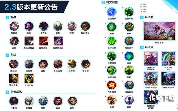 英雄联盟雷玟即将登场 雷玟lol手游上线 