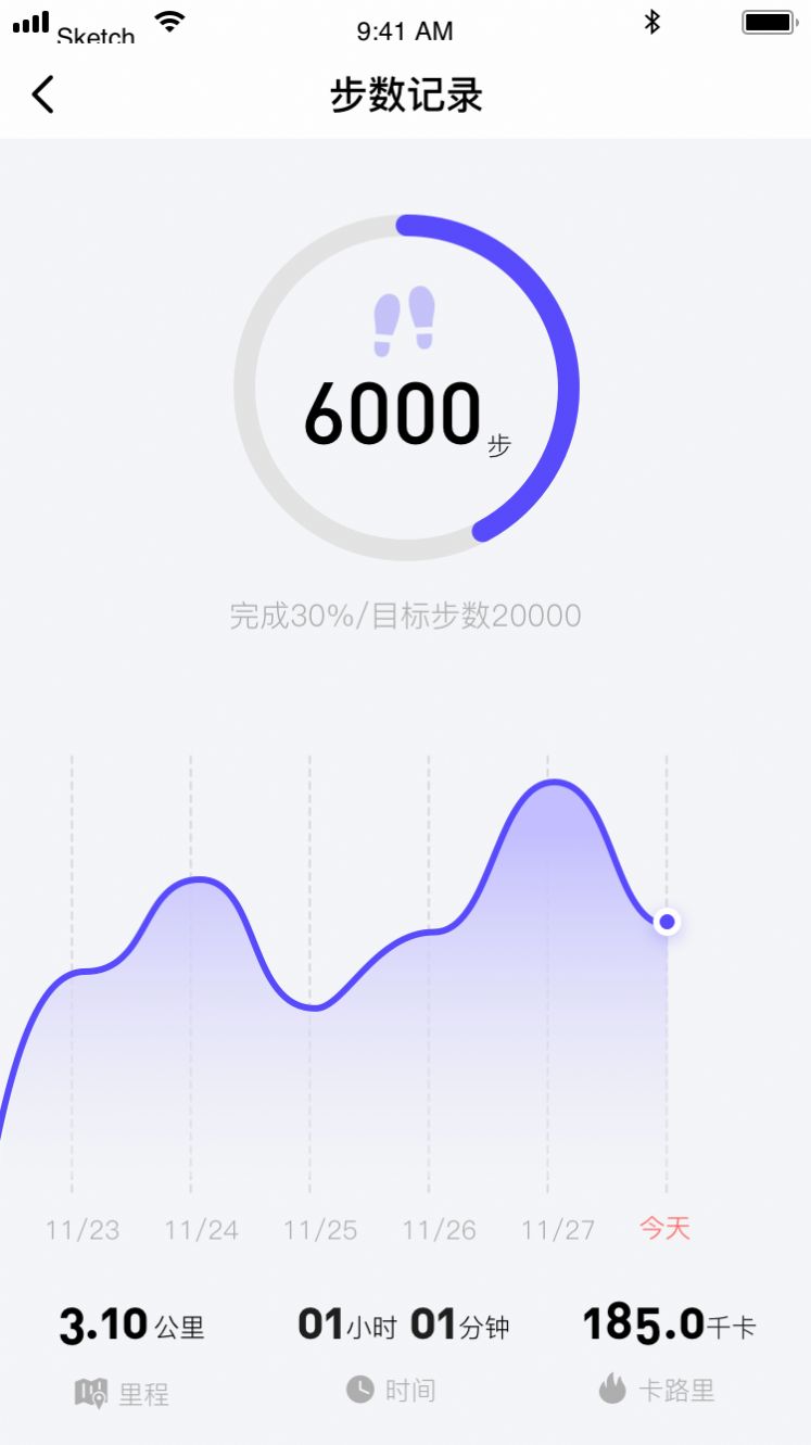 走路有财app