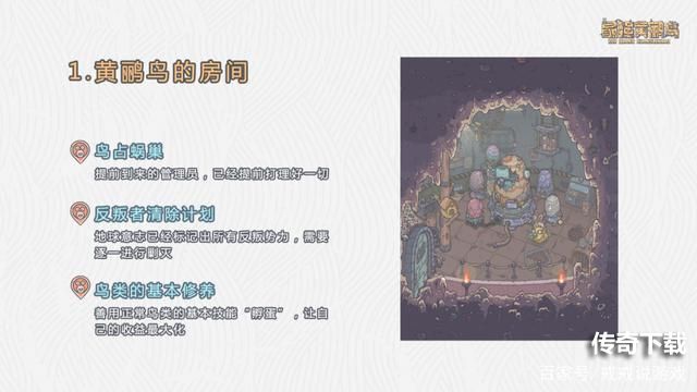 最强蜗牛黄鹂鸟玩法攻略 一周年黄鹂鸟图谱/逆袭/进化攻略[多图]图片3