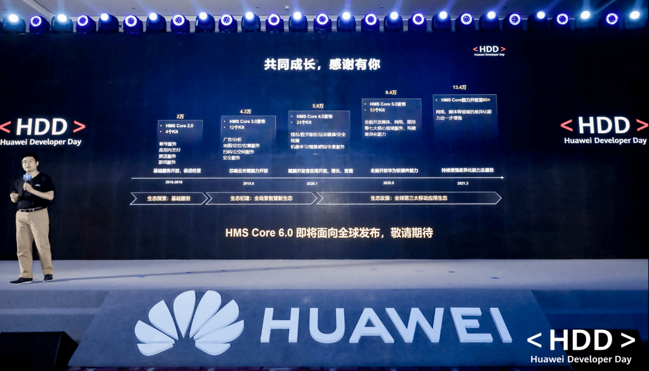 hms core 6.0正式版