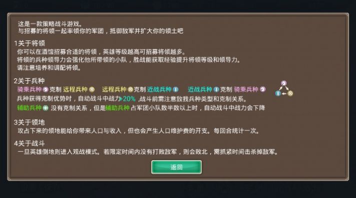 烽火荣耀2官方版