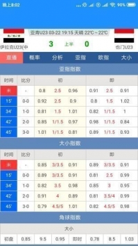 500即时比分电脑版最新