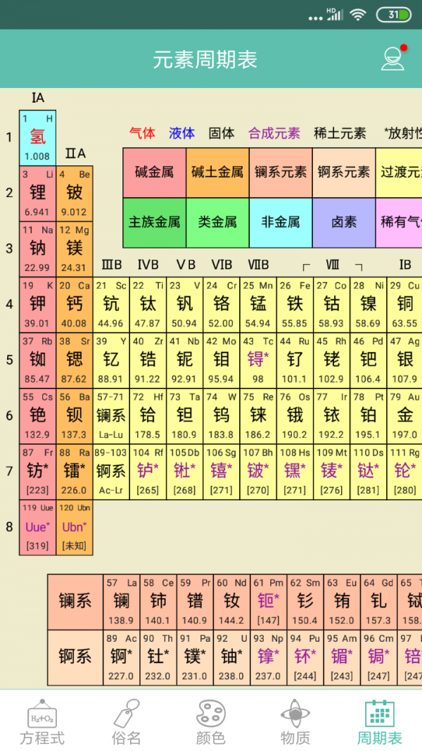 化学方程式