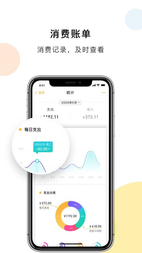 杨大e卡通app