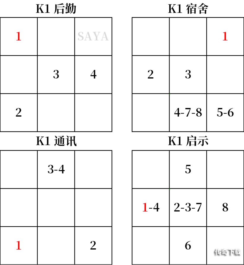 命运2月球漫游者称号获取方法，异星噬菌者全关卡通关攻略[多图]图片13