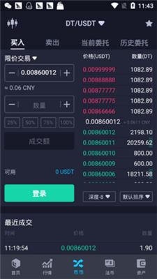 dcoin交易所