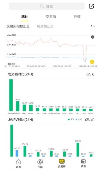 mhex交易所