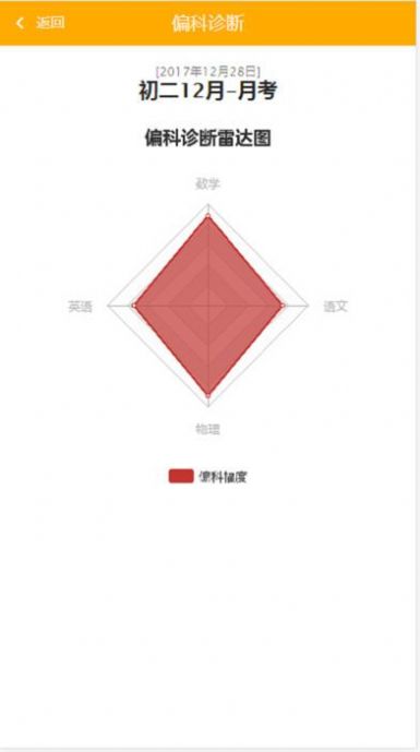 博学云学生端app