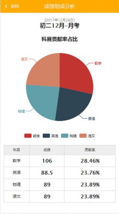 博学云学生端app