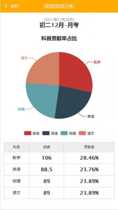 博学云学生端下载安装