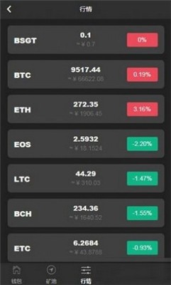 ds公链交易所