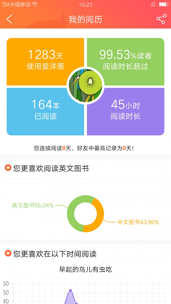 爱洋葱阅读app