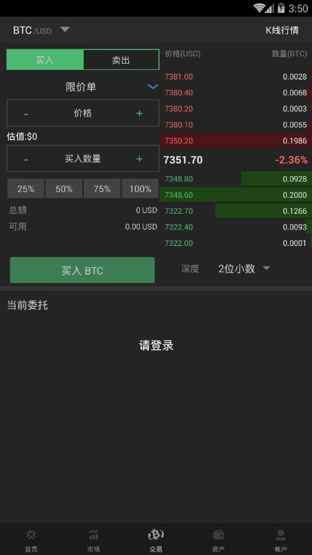 btcc比特币交易所