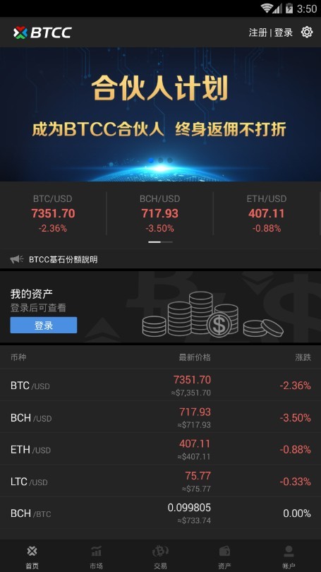 btcc比特币交易所