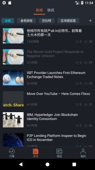 hotcoin global交易所