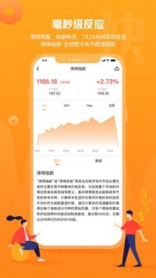 bitmex比特币交易所