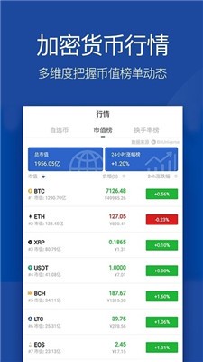 唯链vechain交易平台