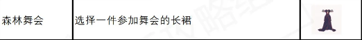 奇迹暖暖篝火晚会问题怎么选？选择一件异域风格的舞裙答案分享[多图]图片1