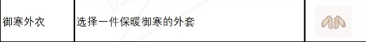 奇迹暖暖篝火晚会问题怎么选？选择一件异域风格的舞裙答案分享[多图]图片3