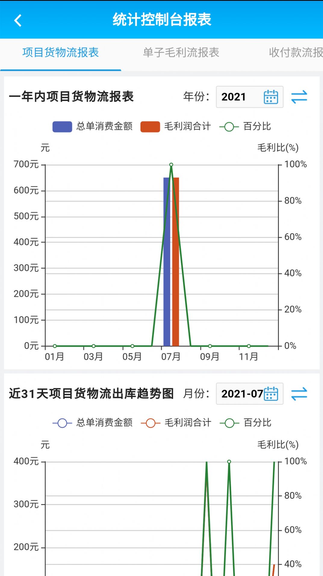 美车宝crm软件