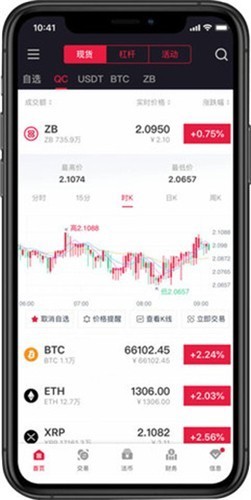 btcbox交易所