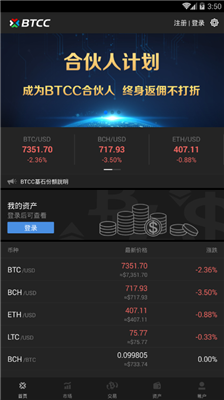 btcchina交易平台