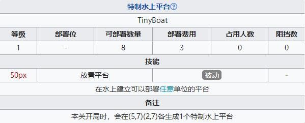 明日方舟dh9低配攻略：DH-9风筝鼠胆龙威通关流程[多图]图片3