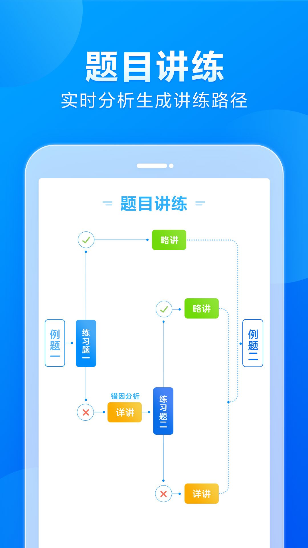 小马ai课初中版app官方版 