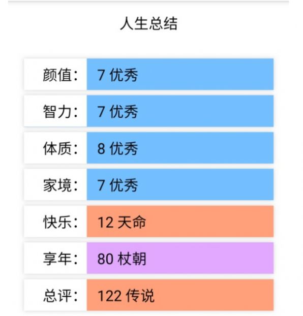 重开人生模拟器游戏