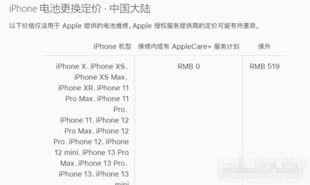 iphone13换电池预计需要多少钱