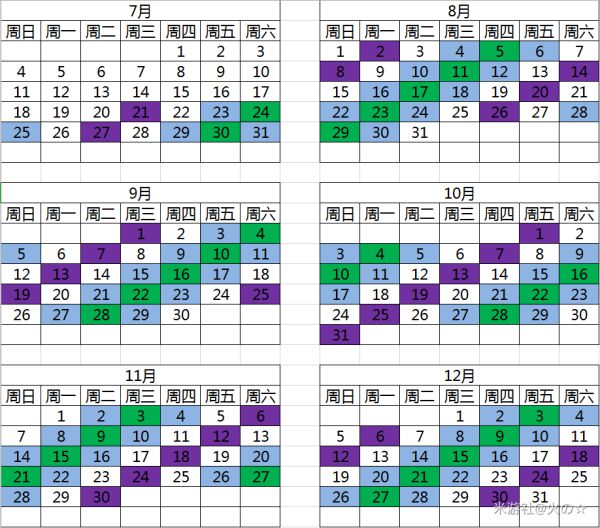 原神2.0版本矿产刷新机制介绍