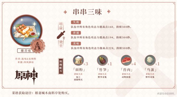 原神2.0版本食谱恢复效果及获取方法图介绍