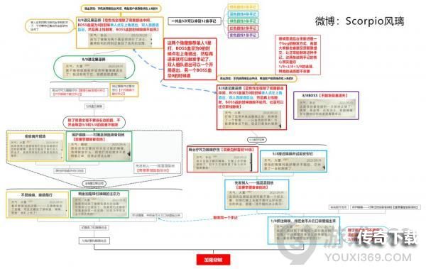 哈利波特魔法觉醒禁林手记全收集 哈利波特禁林手记图文攻略合集