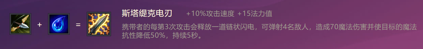 《金铲铲之战》S1驱影双生出装阵容羁绊效果一览