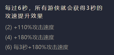 《金铲铲之战》S1驱影双生出装阵容羁绊效果一览