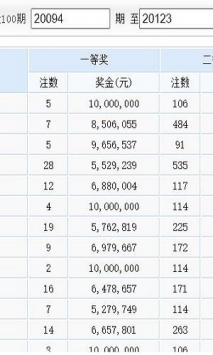 惠泽社群高手网站