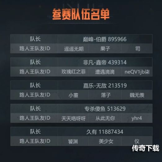 暗区突围第三黄金周参赛队伍名单图1