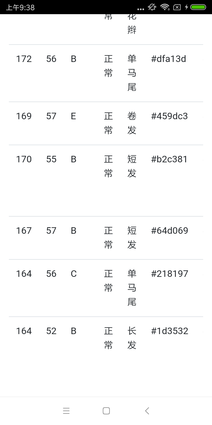 老婆生成器 抖音版