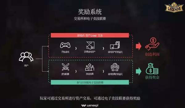 我的学妹不可能那么萌游戏