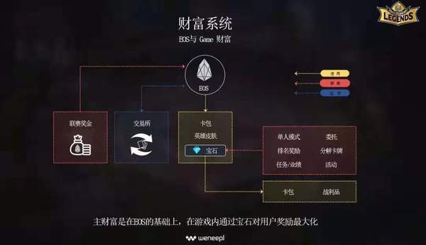 我的学妹不可能那么萌游戏