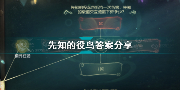 第五人格先知的役鸟每抵挡一次伤害答案是什么 先知的役鸟答案分享